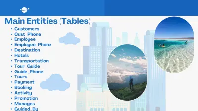 نظام إدارة وكالة السفر باستخدام SQL