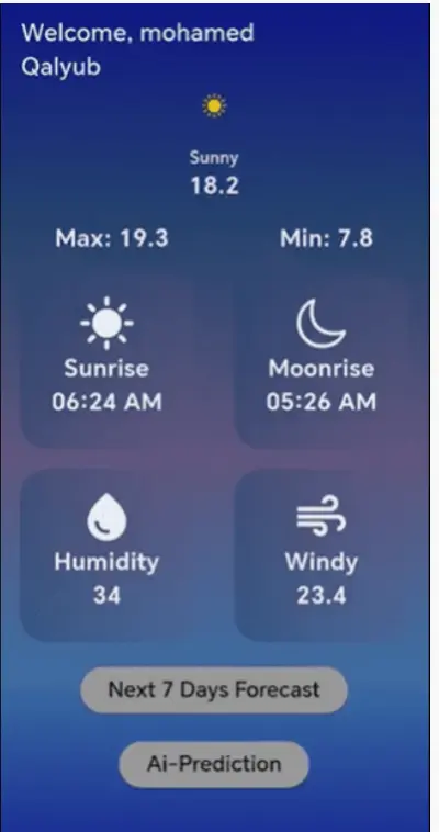 ai_weather_prediction