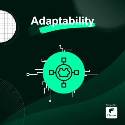 تصميم المصلقات الترويجية لمحتوى المنشورات على السوشيال ميديا (Social Media Post Thumbnails)