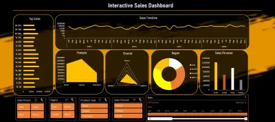 Interactive Sales Dashboard باستخدام Python