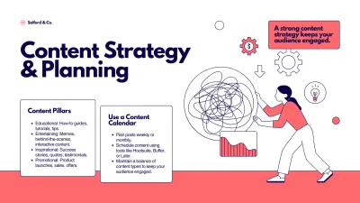 كتابة محتوى تسويقي احترافي لمنصات السوشيل ميديا