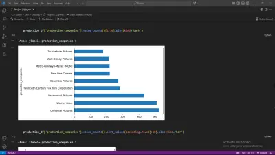 تحليل بيانات افلام