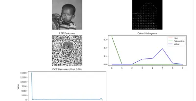 نظام ذكي لكشف التزييف العميق (DeepFake Detection) باستخدام XGBoost