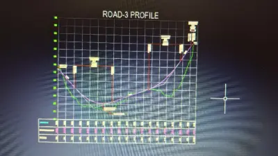 part time jobs 0788467600 haniyounis2022@gmail.com