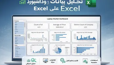 تحليل بيانات و عمل داشبورد تفاعلى باستخدام Excel