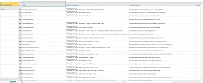 عملت manual testing ل موقع ايكيا