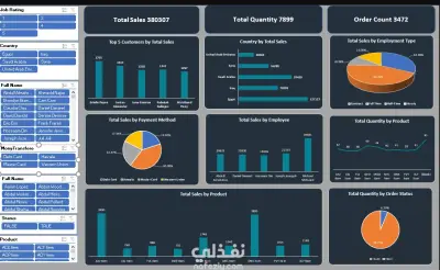 تصميم Dashboard احترافي لتحليل البيانات باستخدام Excel وPower BI