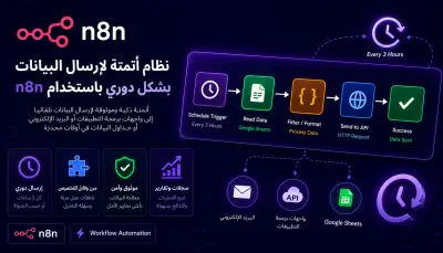 نظام أتمتة لإرسال البيانات بشكل دوري باستخدام n8n