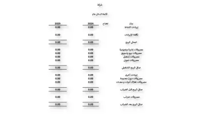 نموذج لقائمة الدخل
