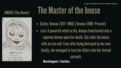 بيت أمايا- تعريف بشخصية أمايا