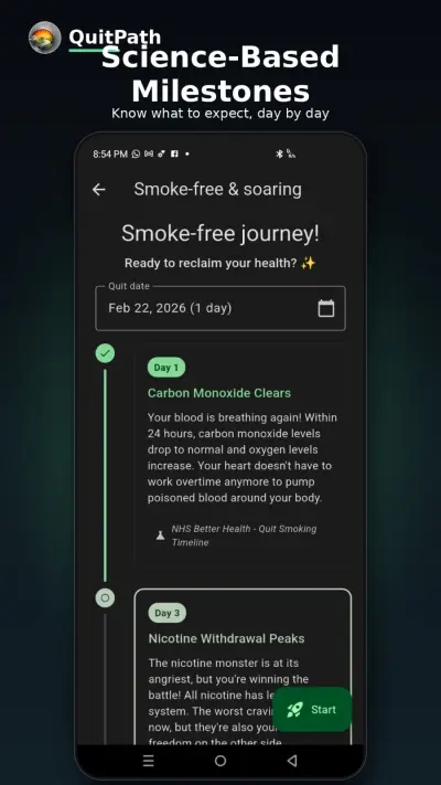 تطوير تطبيق QuitPath – مساعد شخصي للإقلاع عن العادات