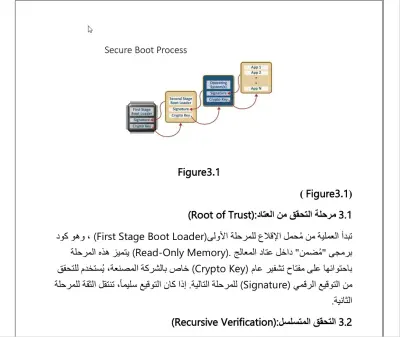 محترف فى برنامج word