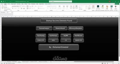 تحليل عوامل نجاح الشركات الناشئة واستدامة نموها