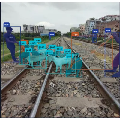 Railway Object Detection