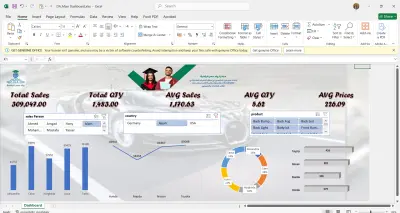 Dashboard مبيعات تفاعلي باستخدام Excel مع مؤشرات أداء (KPIs)