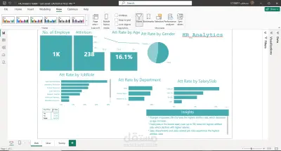 لوحة تحليل الموارد البشرية باستخدام Power BI