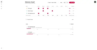 تطبيق لتتبع العادات - Habit tracker