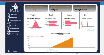 نظام إدارة فندق "Rif Hotel Management System"