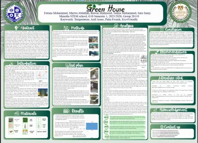 بوستر لمشروع سابق لبناء منزل