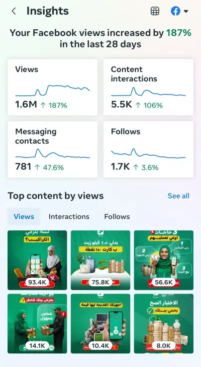 ادارة حسابات سوشيال ميديا