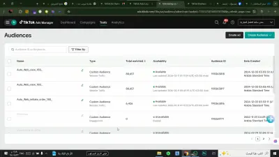 ادارة حسابات واطلاق الحملات الإعلانية