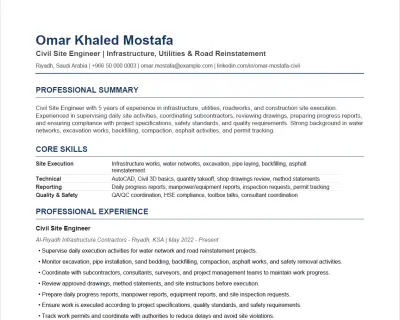 Creating professional CVs