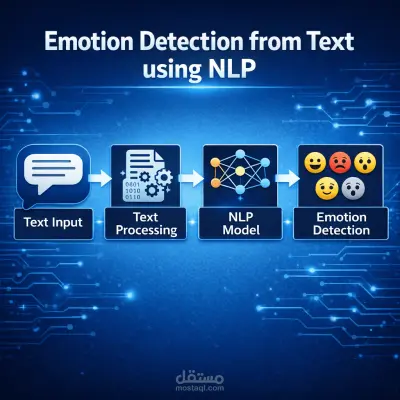 نظام اكتشاف المشاعر باستخدام الذكاء الاصطناعي