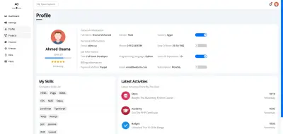Dashboard Sample - Admin Panel