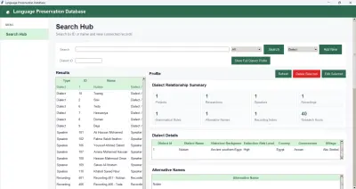 Database for  Language Preservation