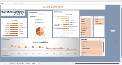 Excel Salary Dashboard | Interactive HR Analytics Dashboard