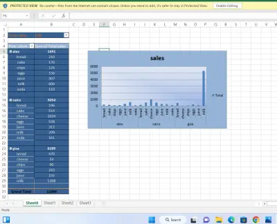 داشبورد من اكسيل