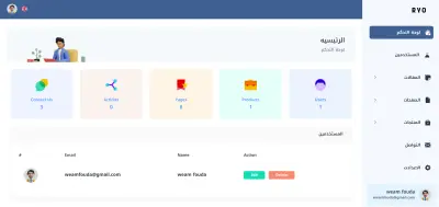 تصميم لوحة تحكم لموقعك الخاص