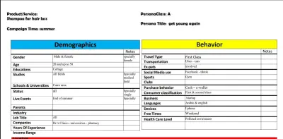 persona card for cosmotic company