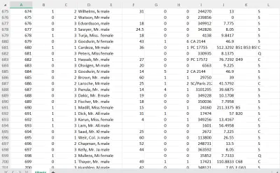 استخراج وتنظيم البيانات المعقدة بتنسيق (Word / Excel/PDF)