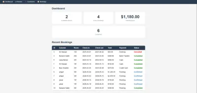 نظام حجز فنادق متكامل (Hotel Booking System)
