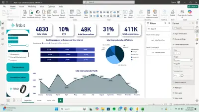 لوحة معلومات تفاعلية لتحليل بيانات باستخدام Power BI