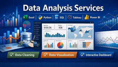 SQl project for data analysis