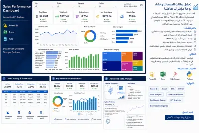 تحليل بيانات المبيعات وإنشاء لوحة مؤشرات تفاعلية (Power BI Dashboard)