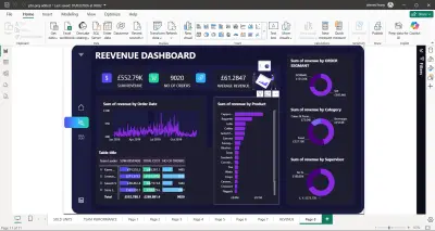 REVENUE DASHBOARD