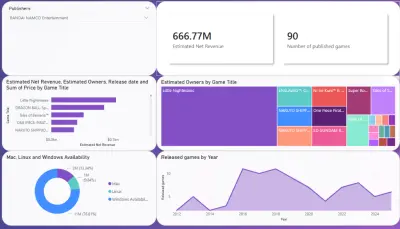 صورة العمل هندسة ومعالجة البيانات الضخمة لسوق Steam: نظام ETL متكامل باستخدام Spark و Hadoop