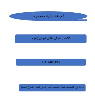 قراءة في الاتجاهات الفنية المعاصرة ودورها في تشكيل الإبداع الحديث