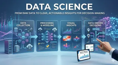 تحليل البيانات