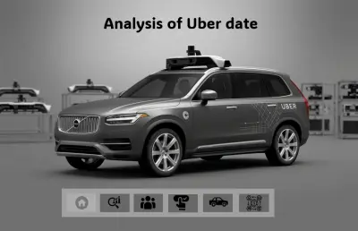 تحليل ذكي وشامل لبيانات رحلات Uber: استخراج الرؤى من ملايين البيانات باستخدام Power Pivot & powe quary ,Excel