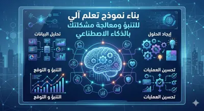 بناء ﻧﻤﻮذج ﺗﻌﻠﻢ آﱄ ﻟﻠﺘﻨﺒﺆ وﻣﻌﺎﻟﺠﺔ ﻣﺸﻜﻠﺘﻚ ﺑﺎﻟﺬﻛﺎء اﻻﺻﻄﻨﺎﻋﻲ