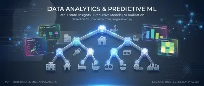 مشروع تحليل البيانات والتنبؤ بأسعار إيجار العقارات باستخدام تعلم الآلة (House Rent Prediction)