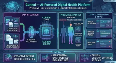 Curinai — AI-Powered Digital Health Platform