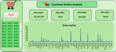 تحليل ذكي لطلبات العملاء واتجاهات المبيعات | Excel Customer Analytics