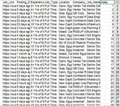 Web scraping