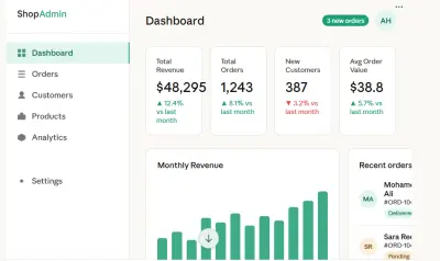 لوحة تحكم Admin Dashboard لمتجر إلكتروني — Python & Django