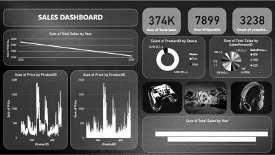 Dash Board Design